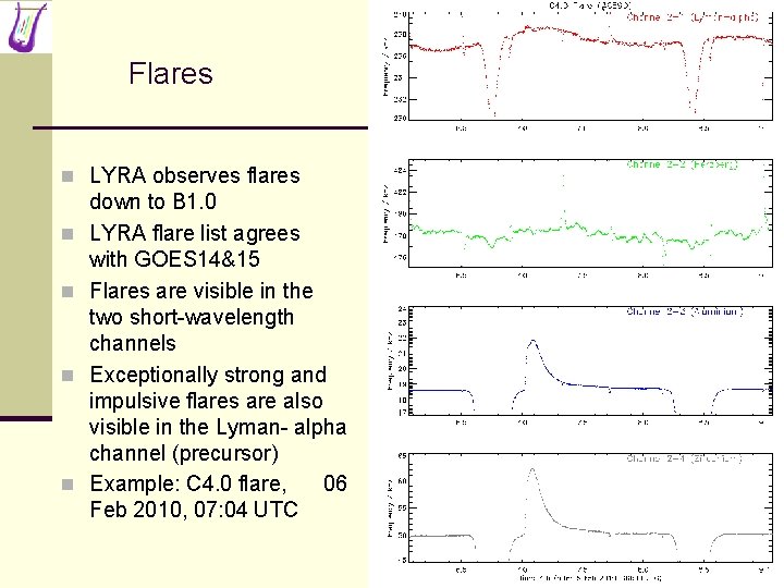 Flares n LYRA observes flares n n down to B 1. 0 LYRA flare