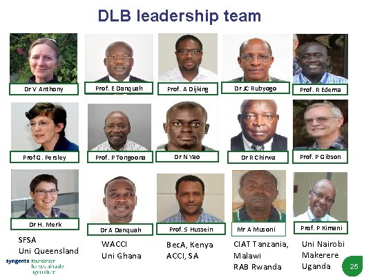 DLB leadership team Dr V Anthony Prof. E Danquah Prof. A Dijking Prof G.