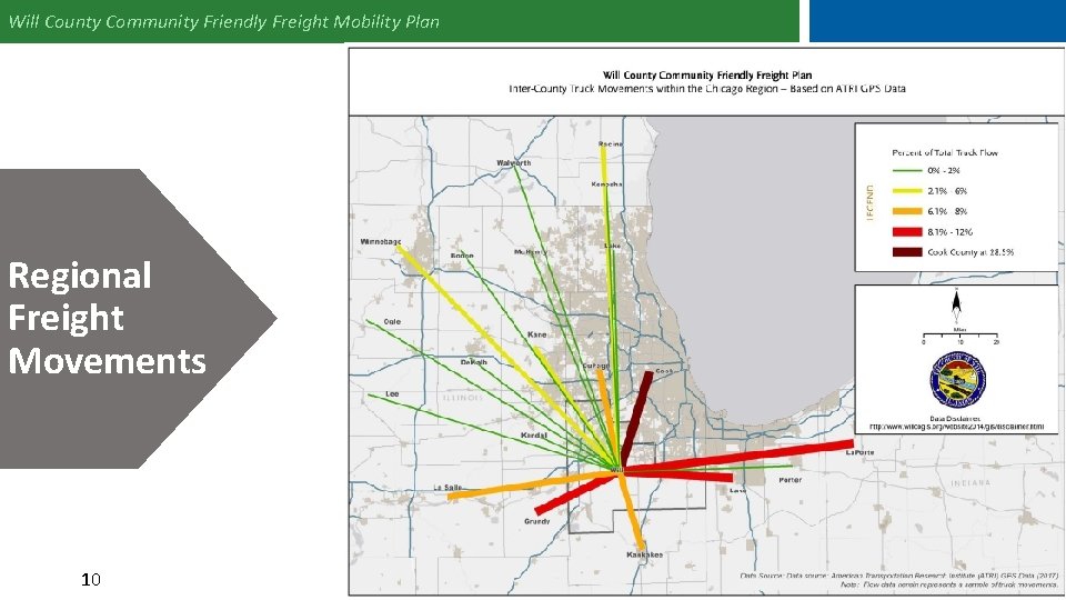 Will County Community Friendly Freight Mobility Plan Regional Freight Movements 10 