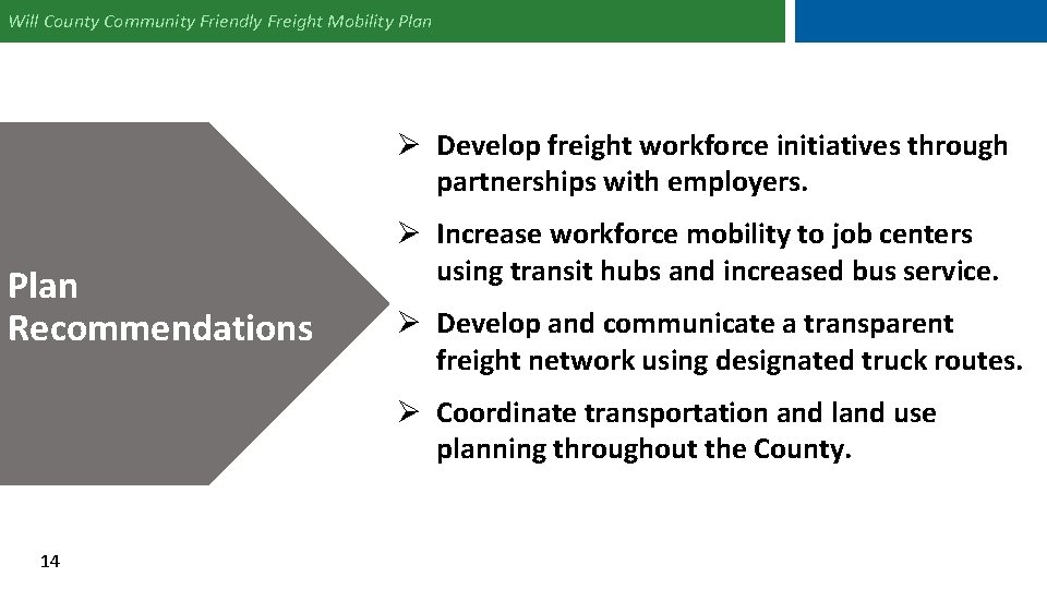 Will County Community Friendly Freight Mobility Plan Ø Develop freight workforce initiatives through partnerships