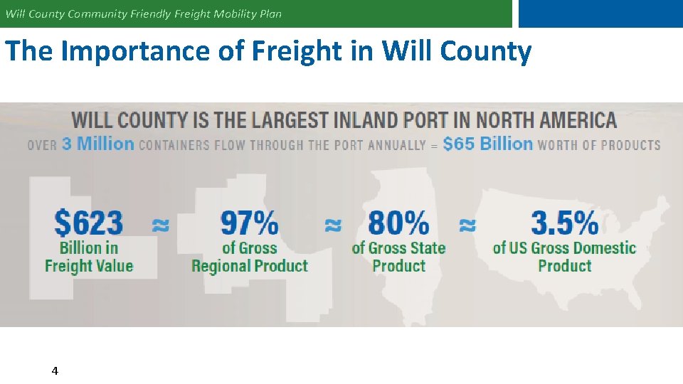 Will County Community Friendly Freight Mobility Plan The Importance of Freight in Will County