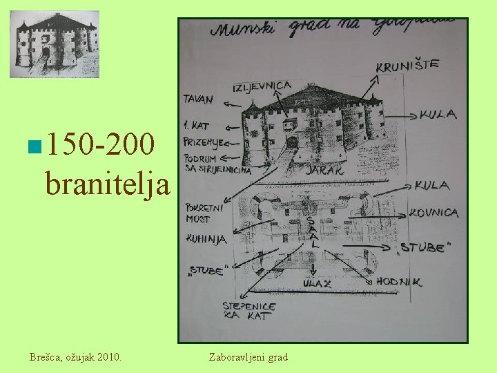 n 150 -200 branitelja Brešca, ožujak 2010. Zaboravljeni grad 