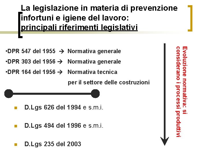 La legislazione in materia di prevenzione infortuni e igiene del lavoro: principali riferimenti legislativi