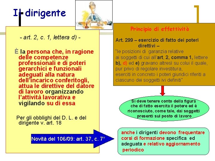 Il dirigente Principio di effettività - art. 2, c. 1, lettera d) È la