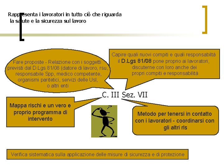 Rappresenta i lavoratori in tutto ciò che riguarda la salute e la sicurezza sul