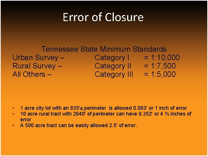 Error of Closure Tennessee State Minimum Standards Urban Survey – Category I = 1: