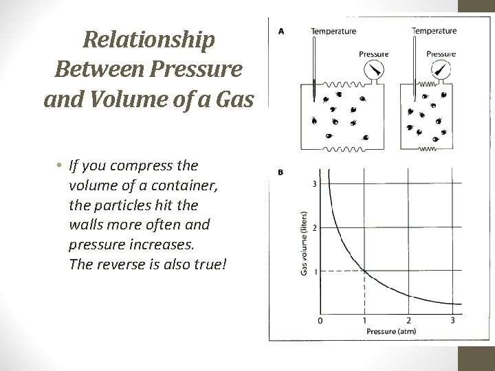 Relationship Between Pressure and Volume of a Gas • If you compress the volume