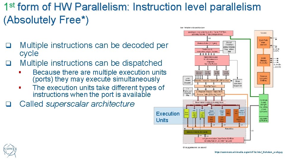 1 st form of HW Parallelism: Instruction level parallelism (Absolutely Free*) Multiple instructions can