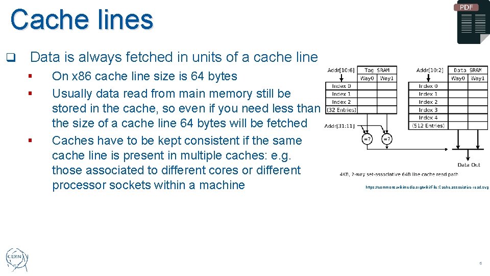 Cache lines q Data is always fetched in units of a cache line §