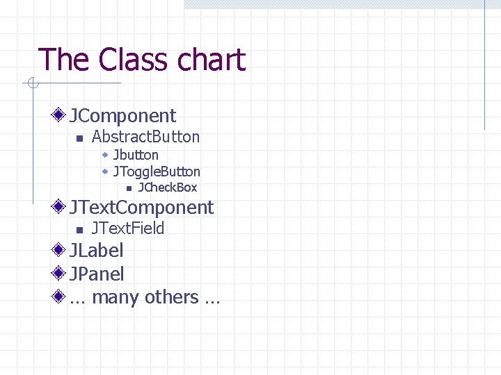 The Class chart JComponent n Abstract. Button w Jbutton w JToggle. Button n JCheck.