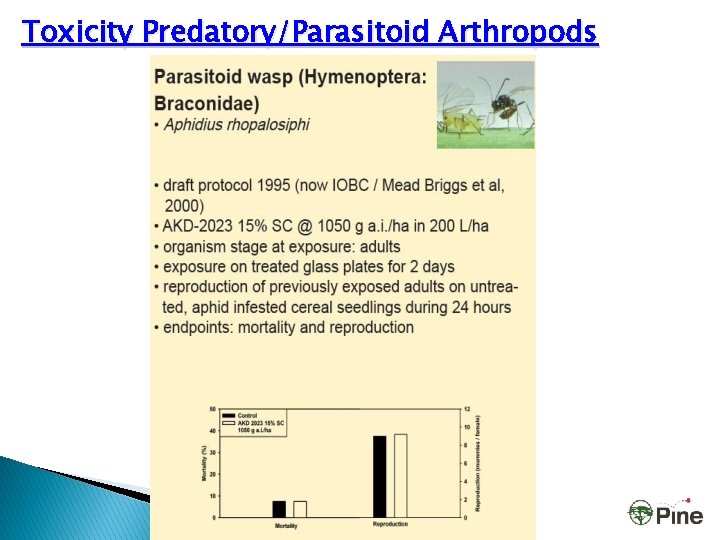 Toxicity Predatory/Parasitoid Arthropods 