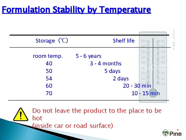 Formulation Stability by Temperature Storage (℃) room temp. 40 50 54 60 70 Shelf