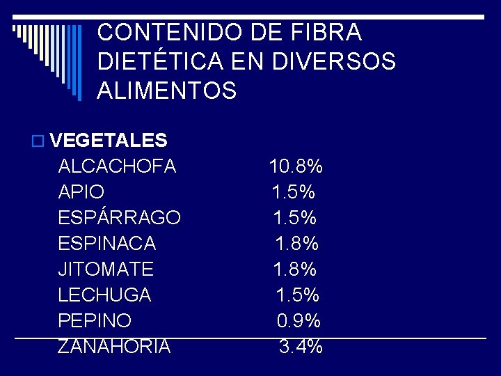 CONTENIDO DE FIBRA DIETÉTICA EN DIVERSOS ALIMENTOS o VEGETALES ALCACHOFA APIO ESPÁRRAGO ESPINACA JITOMATE