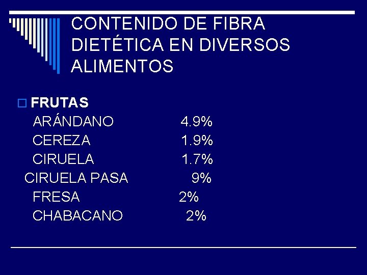 CONTENIDO DE FIBRA DIETÉTICA EN DIVERSOS ALIMENTOS o FRUTAS ARÁNDANO CEREZA CIRUELA PASA FRESA