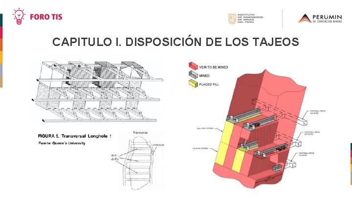 CAPITULO I. DISPOSICIÓN DE LOS TAJEOS 