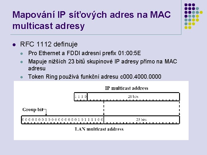 Mapování IP síťových adres na MAC multicast adresy l RFC 1112 definuje l l