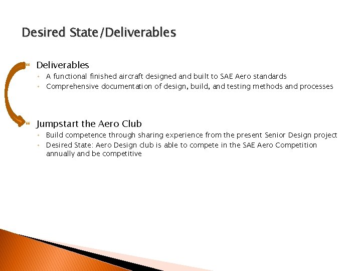 Desired State/Deliverables ◦ A functional finished aircraft designed and built to SAE Aero standards