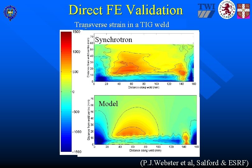 Direct FE Validation Longitudinal Transverse strainininaa. TIGweld Synchrotron Model (P. J. Webster et al,