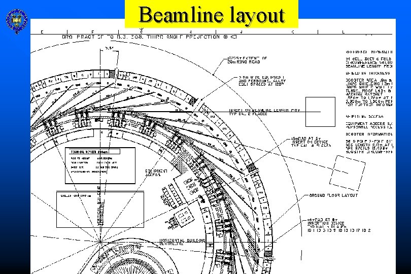 Beamline layout 