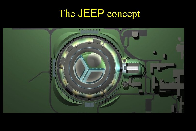 The JEEP concept 