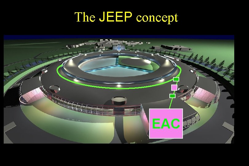 The JEEP concept EAC 