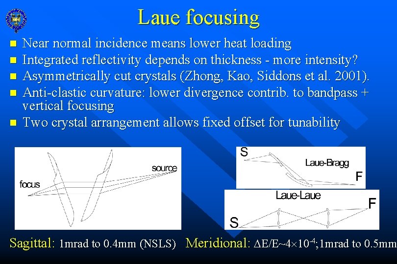 Laue focusing n n n Near normal incidence means lower heat loading Integrated reflectivity