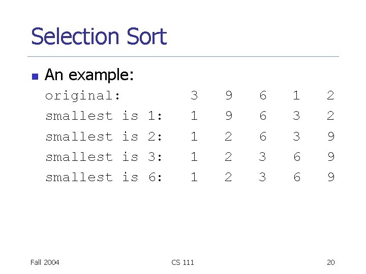 Selection Sort n An example: original: smallest is Fall 2004 1: 2: 3: 6: