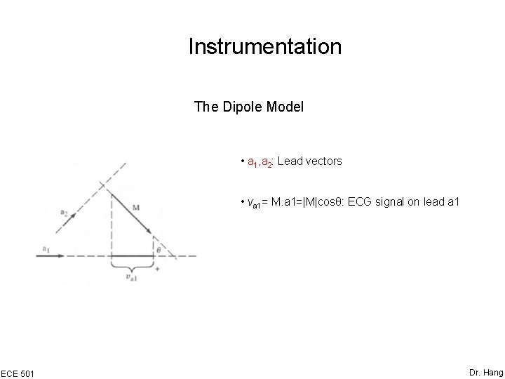Instrumentation The Dipole Model • a 1, a 2: Lead vectors • va 1=