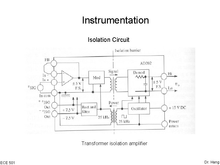 Instrumentation Isolation Circuit Transformer isolation amplifier ECE 501 Dr. Hang 