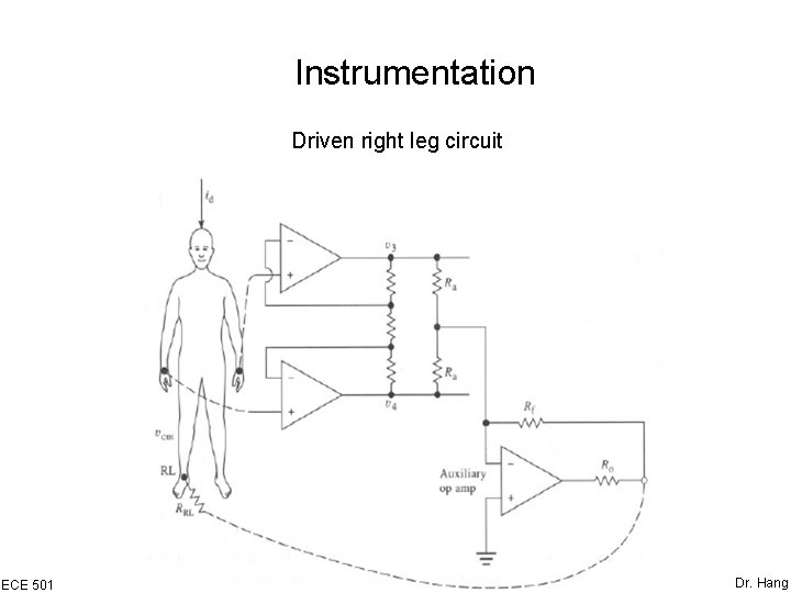 Instrumentation Driven right leg circuit ECE 501 Dr. Hang 