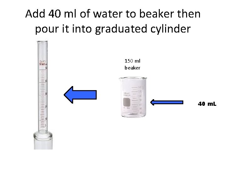 Add 40 ml of water to beaker then pour it into graduated cylinder 150