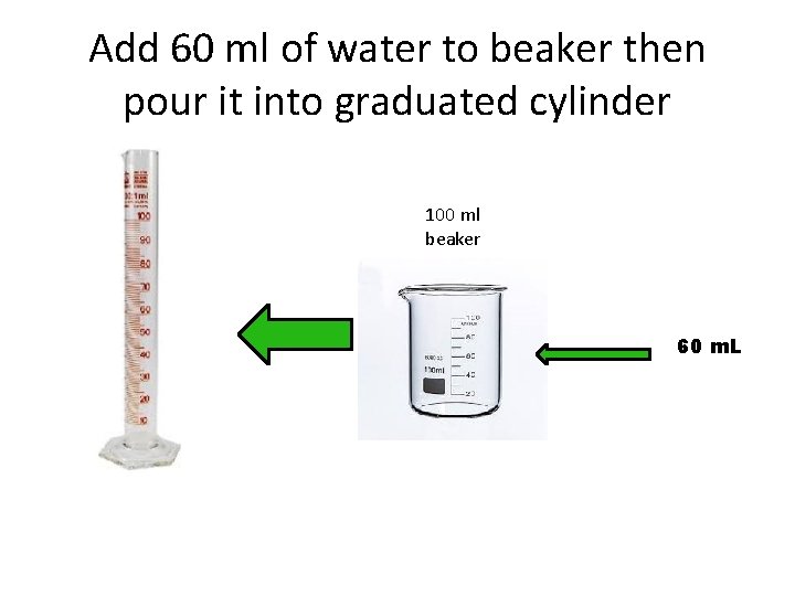 Add 60 ml of water to beaker then pour it into graduated cylinder 100