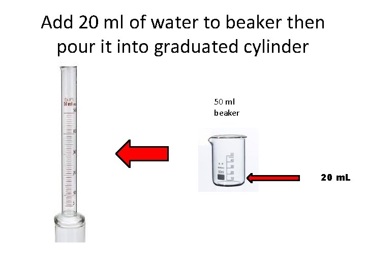 Add 20 ml of water to beaker then pour it into graduated cylinder 50