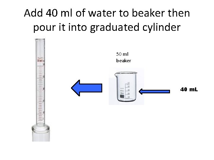 Add 40 ml of water to beaker then pour it into graduated cylinder 50