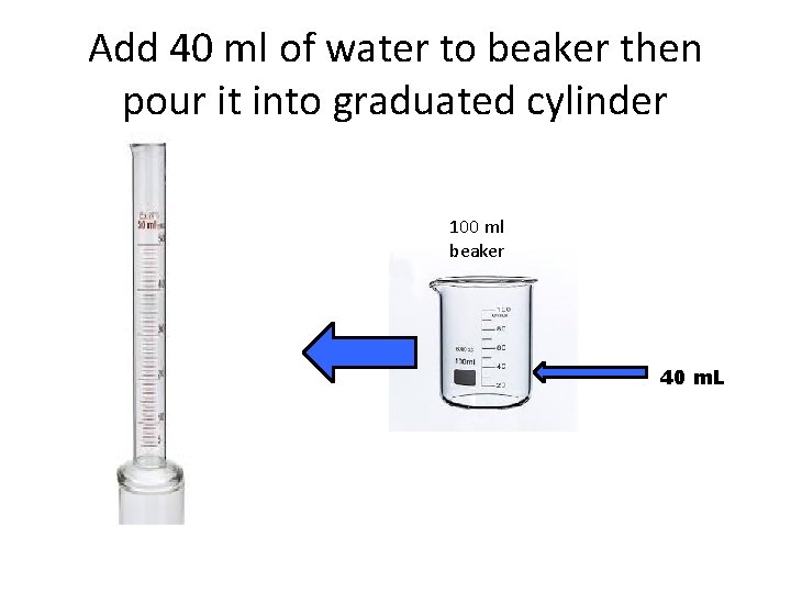 Add 40 ml of water to beaker then pour it into graduated cylinder 100