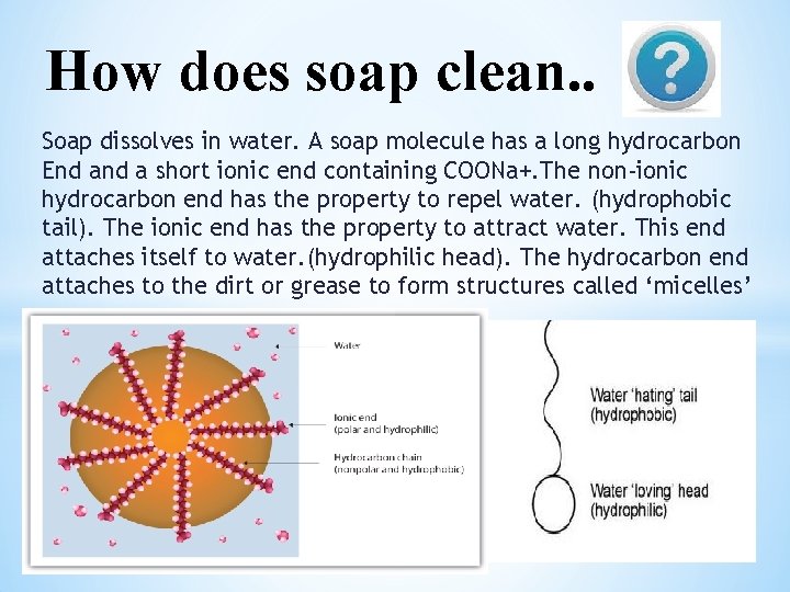 How does soap clean. . Soap dissolves in water. A soap molecule has a