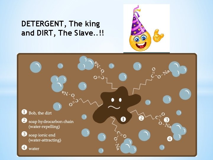 DETERGENT, The king and DIRT, The Slave. . !! 