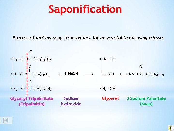 Saponification Process of making soap from animal fat or vegetable oil using a base.