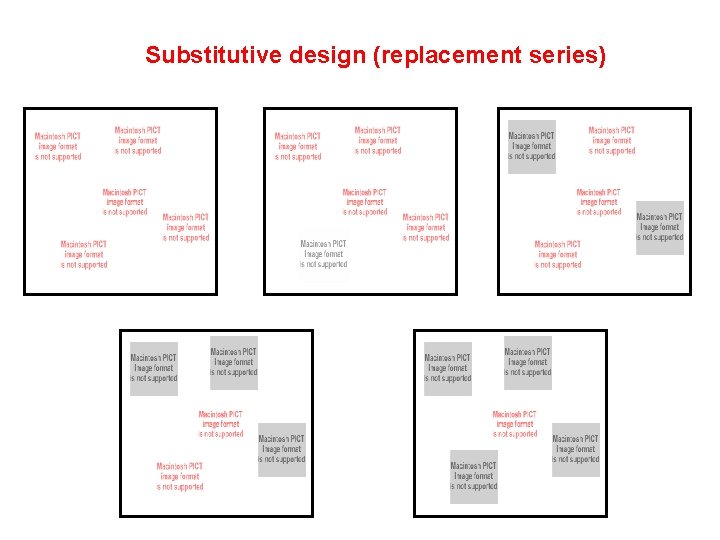 Substitutive design (replacement series) 