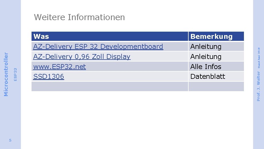 5 Bemerkung AZ-Delivery ESP 32 Developmentboard Anleitung AZ-Delivery 0, 96 Zoll Display Anleitung www.