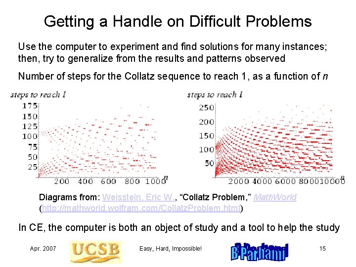 Getting a Handle on Difficult Problems Use the computer to experiment and find solutions