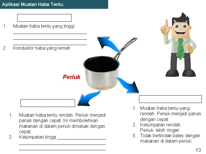 Aplikasi Muatan Haba Tentu 1. Muatan haba tentu yang tinggi _____________________________ Konduktor haba yang