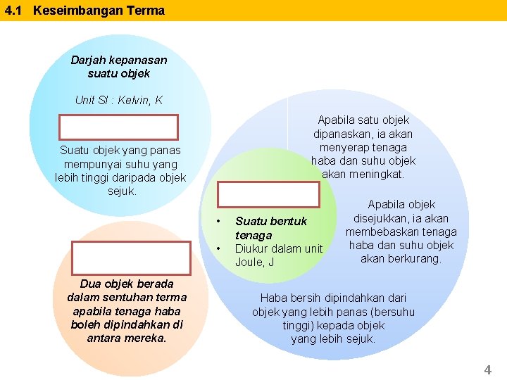 4. 1 Keseimbangan Terma Darjah kepanasan suatu objek Unit SI : Kelvin, K Apabila