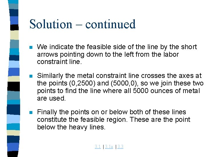 Solution – continued n We indicate the feasible side of the line by the