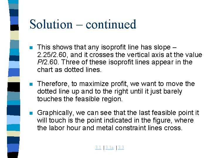 Solution – continued n This shows that any isoprofit line has slope – 2.