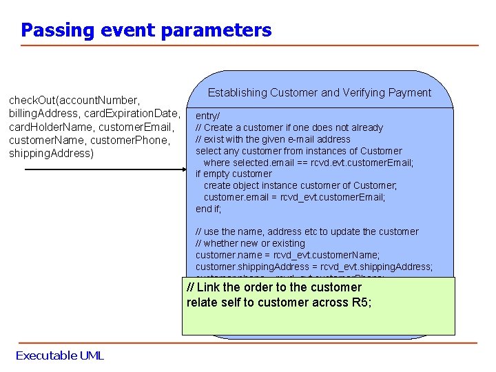 Passing event parameters check. Out(account. Number, billing. Address, card. Expiration. Date, card. Holder. Name,