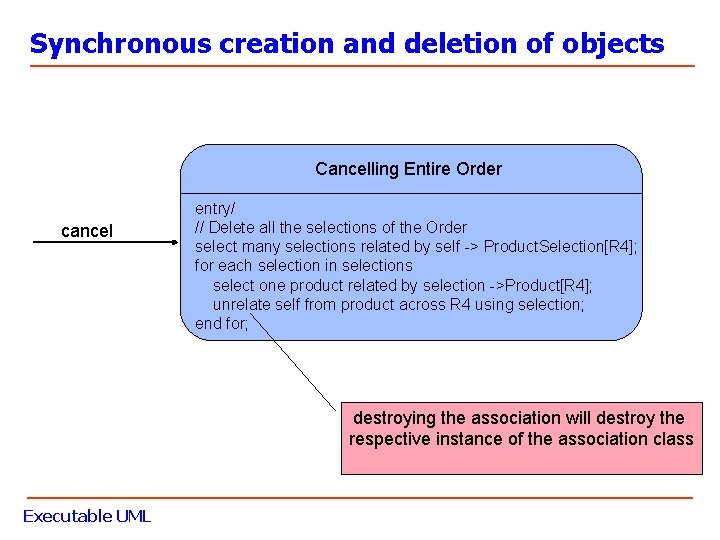 Synchronous creation and deletion of objects Cancelling Entire Order cancel entry/ // Delete all