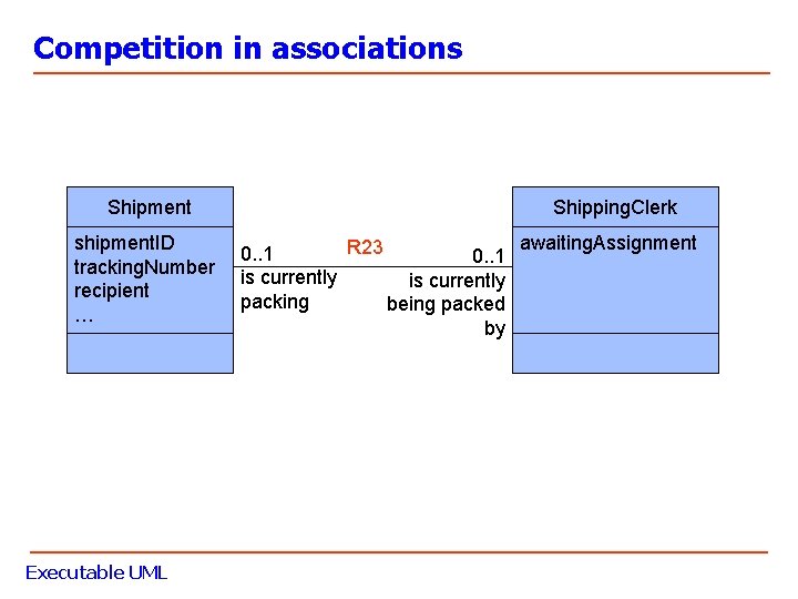 Competition in associations Shipment shipment. ID tracking. Number recipient … Executable UML Shipping. Clerk