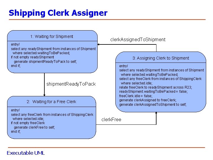 Shipping Clerk Assigner 1: Waiting for Shipment entry/ select any ready. Shipment from instances