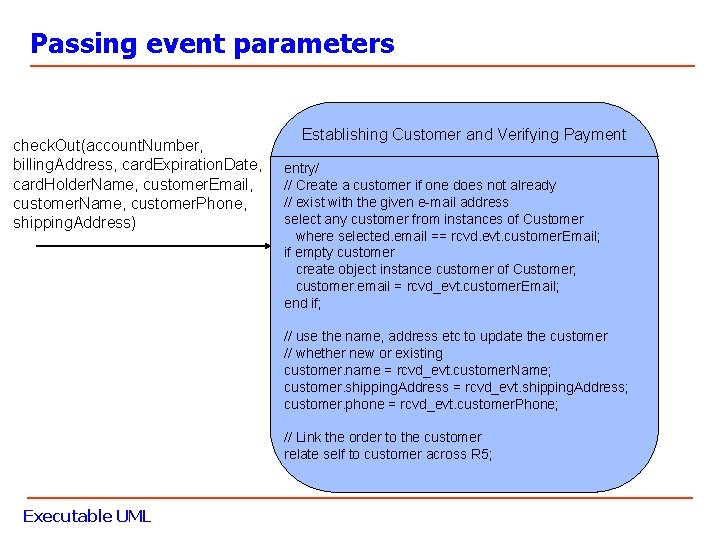 Passing event parameters check. Out(account. Number, billing. Address, card. Expiration. Date, card. Holder. Name,